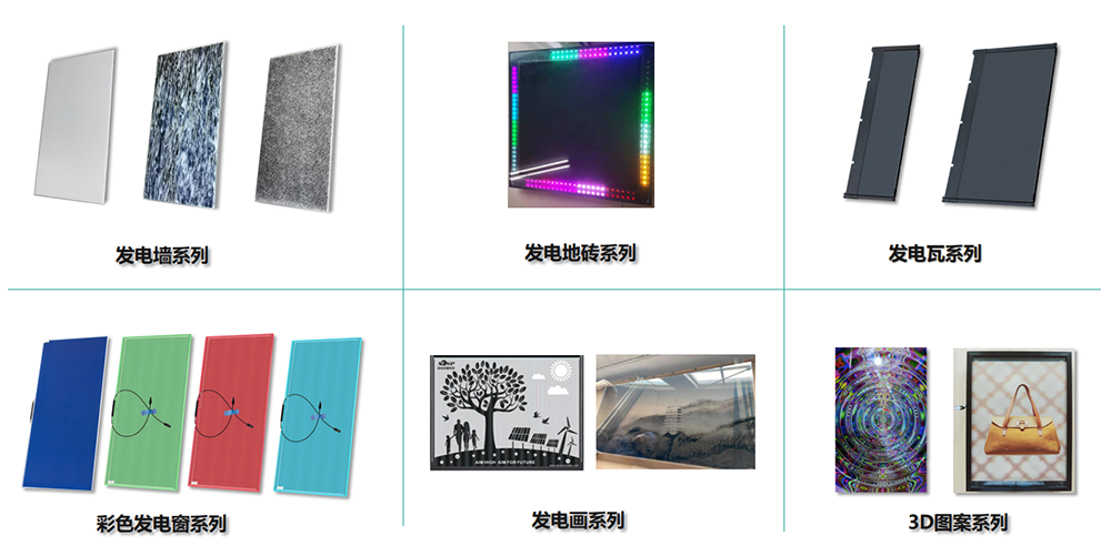 4 龍焱部分碲化鎘薄膜光伏建材產(chǎn)品.png